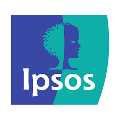Ipsos Group S.A.